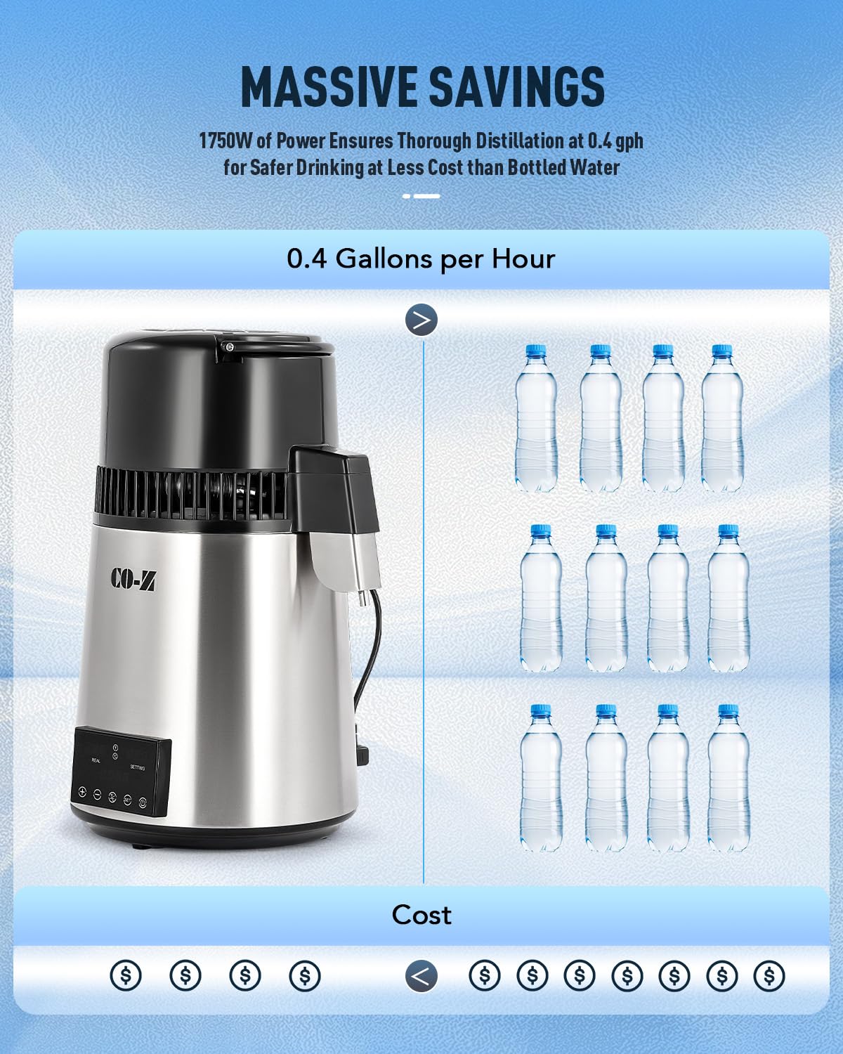 CO-Z 1.1 Gallon Water Distiller